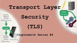 Banner for Transport Layer Security video