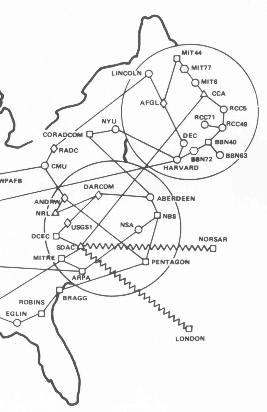 ARPANET Maps